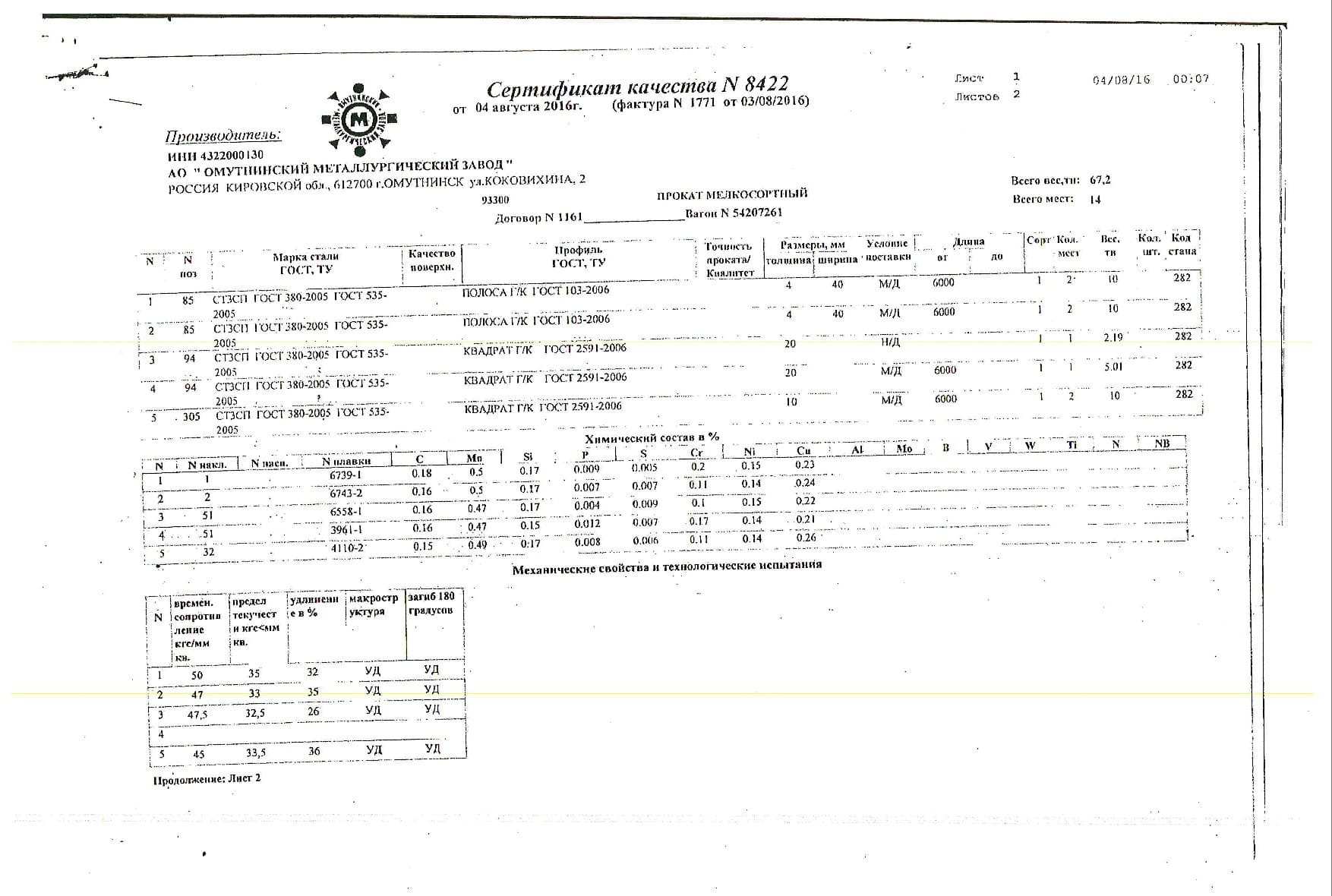 Сертификат на квадрат 20 ст3сп от 2016-08 (1.1)